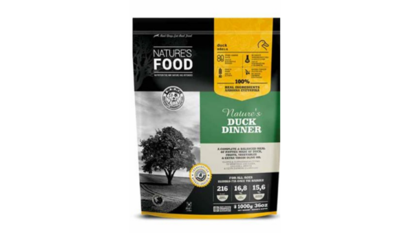 Nature's Food Duck Dinner Patties 1kg